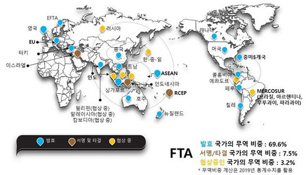 한국의 FTA 네트워크 (2021년 1월1일 기준)./자료=무역협회