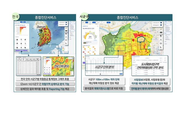 한국토지주택공사(LH)가 ‘쇠퇴지역 재난대응형 통합플랫폼’을 개발했다. 사진=한국토지주택공사