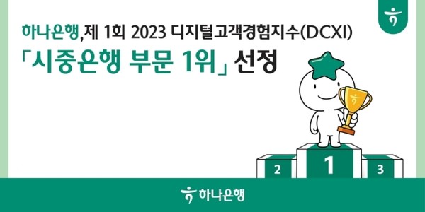 하나은행이 산업통상자원부 산하기관 한국표준협회(KSA)의 '제1회 2023 디지털고객경험지수(DCXI)' 에서 시중은행 부분 1위로 선정됐다.=하나은행
