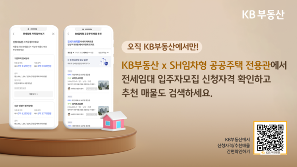 KB국민은행이 부동산 전문 플랫폼 KB부동산에서 SH공사의 전세임대주택 매물 정보를 손쉽게 검색할 수 있는 ‘전세임대 매물 추천’ 서비스를 시작한다. 사진=KB국민은행